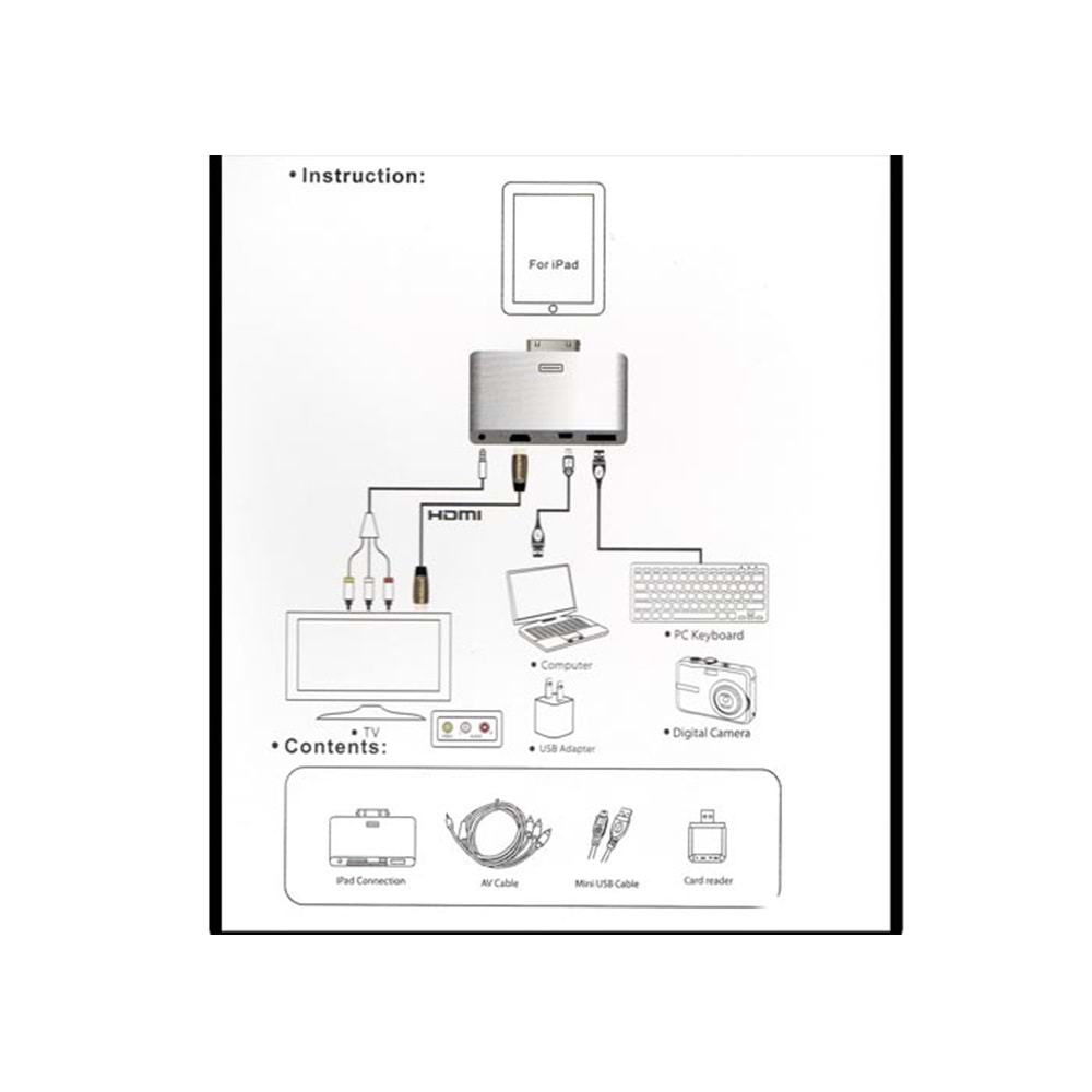 S-link IP-502 Ipod/Iphone/Ipod HDMI+AV Konnektör