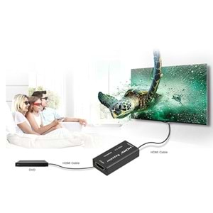 S-link SW-HDR4K40 HDMI To HDMI 30m 4kx2k 60Hz Repeater