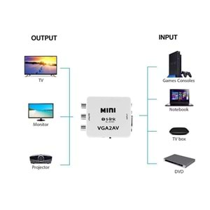 S-link SL-AV301 VGA TO VIDEO Çevirici