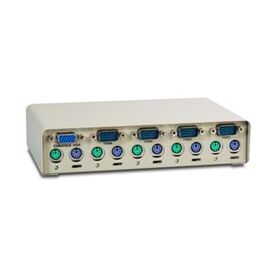 S-link KVM-4A 4 Port VGA+PS2 1.8 M/F Kablosuz Manuel Kvm Switch