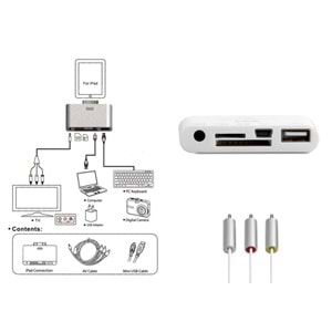 S-link IP-500 Ipod/Iphone/Ipad/Card Reader 5 AV Kamera Kablosu